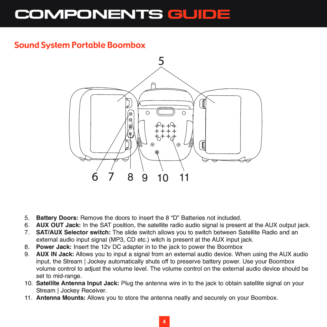 Sirius Satellite Radio XS025 instruction manual Components Guide 