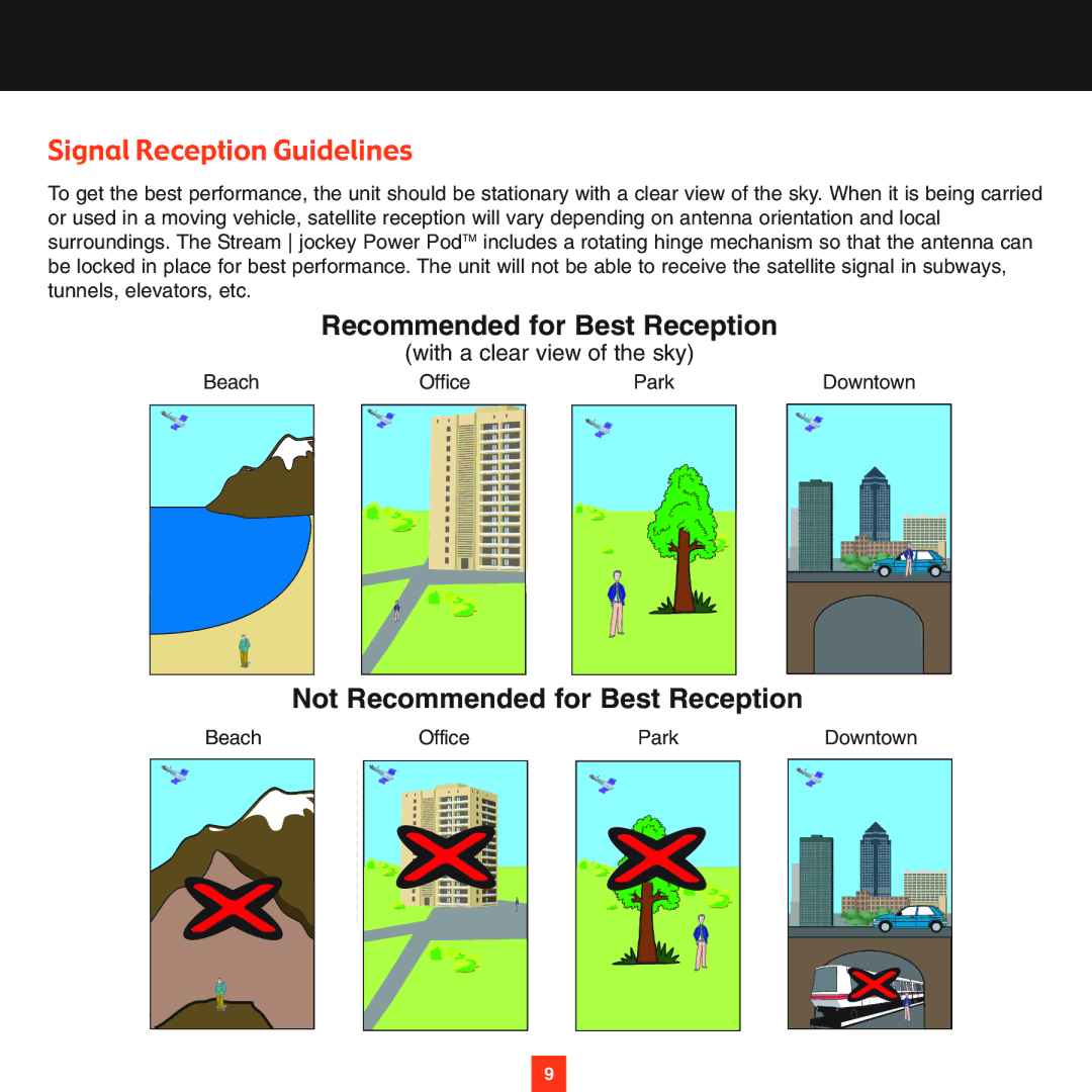 Sirius Satellite Radio XS028 instruction manual Signal Reception Guidelines, Not Recommended for Best Reception 