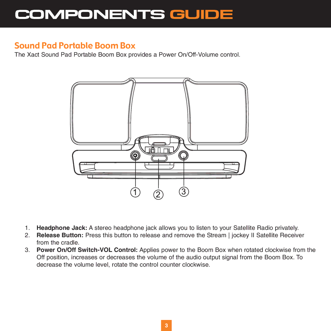 Sirius Satellite Radio XS034 instruction manual Components Guide, Sound Pad Portable Boom Box 