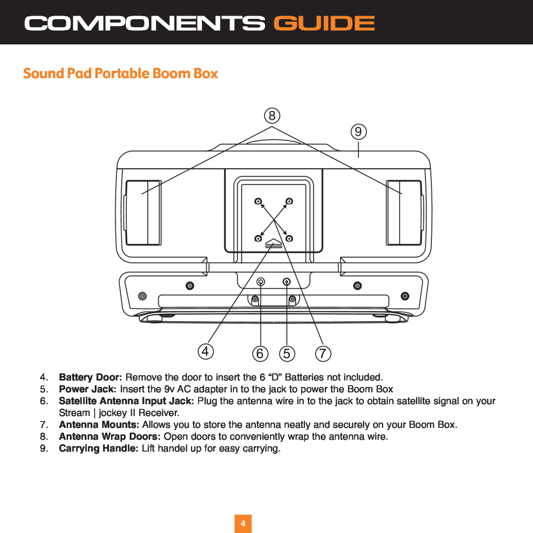 Sirius Satellite Radio XS034 instruction manual Components Guide, Sound Pad Portable Boom Box 