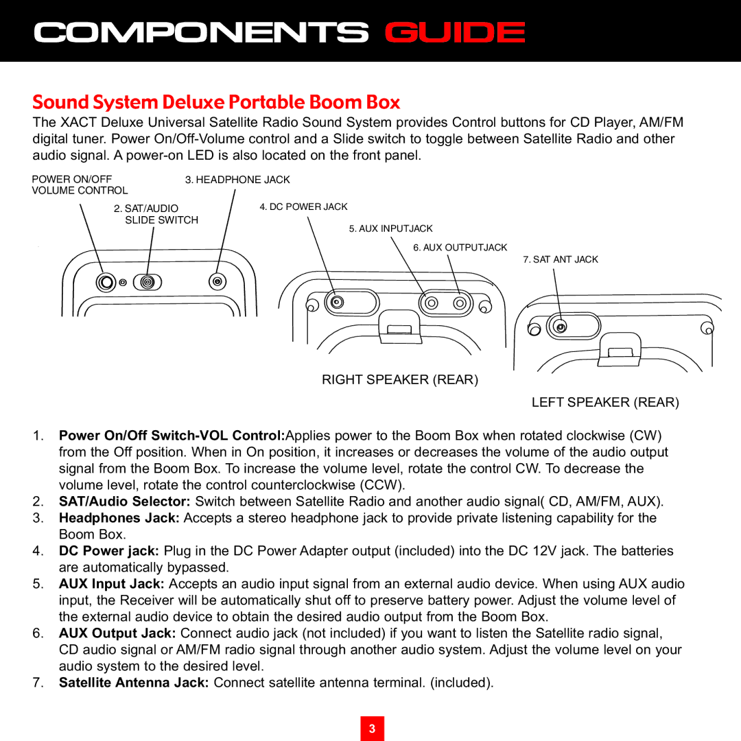 Sirius Satellite Radio XS097 instruction manual Components Guide, Sound System Deluxe Portable Boom Box 