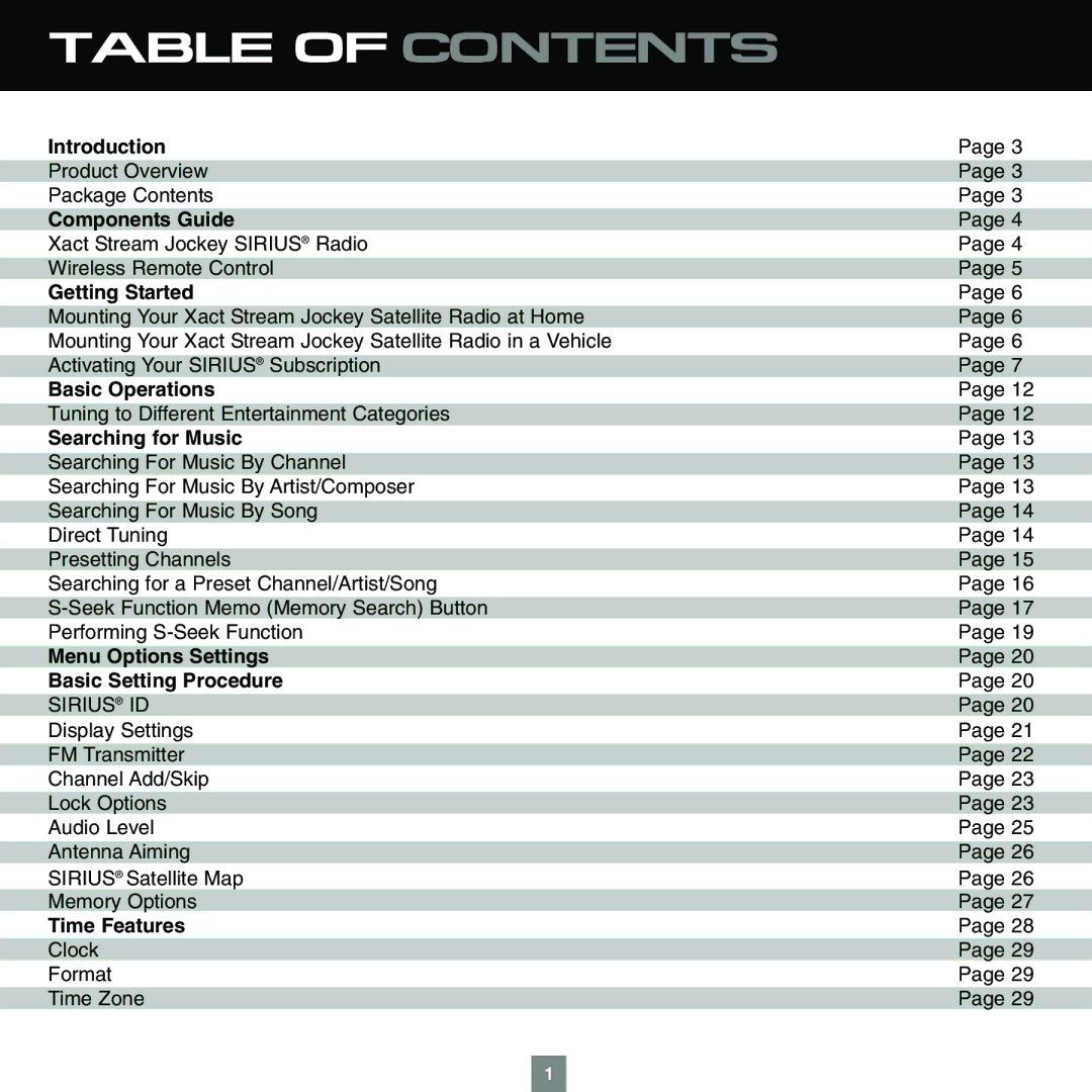 Sirius Satellite Radio XTR1 instruction manual Table of Contents 