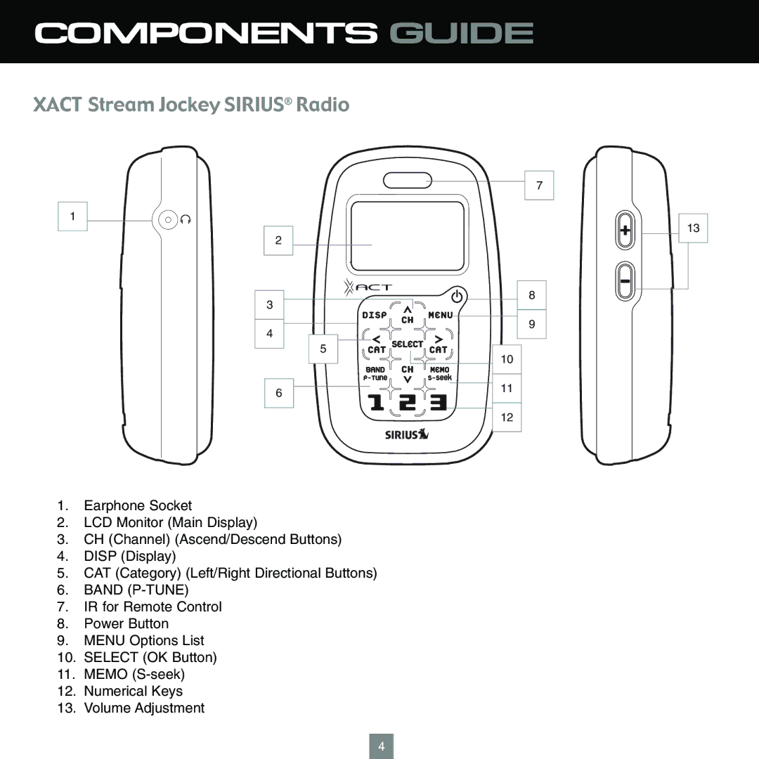 Sirius Satellite Radio XTR1 instruction manual Components Guide, Xact Stream Jockey Sirius Radio 