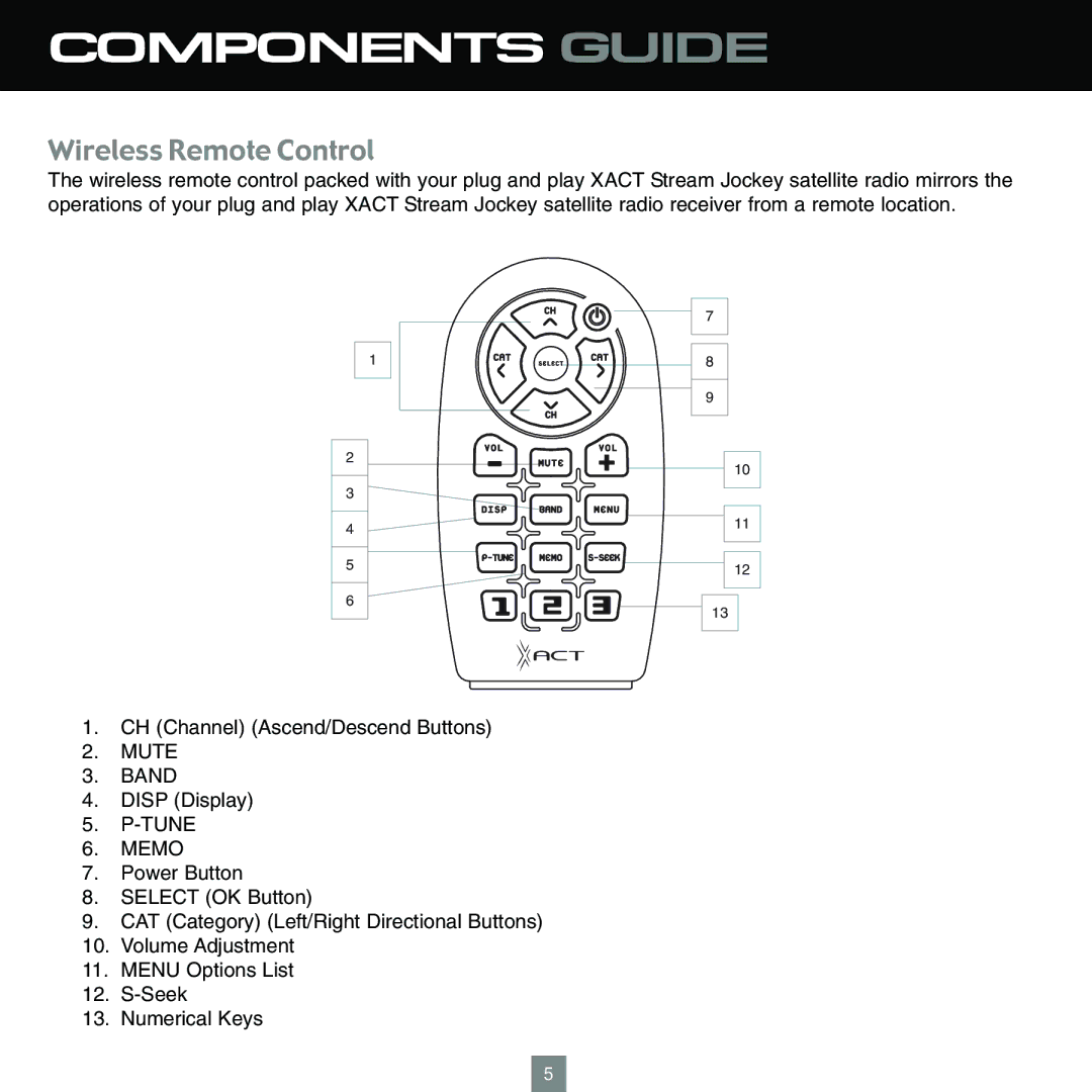 Sirius Satellite Radio XTR1 instruction manual Wireless Remote Control, Tune Memo 