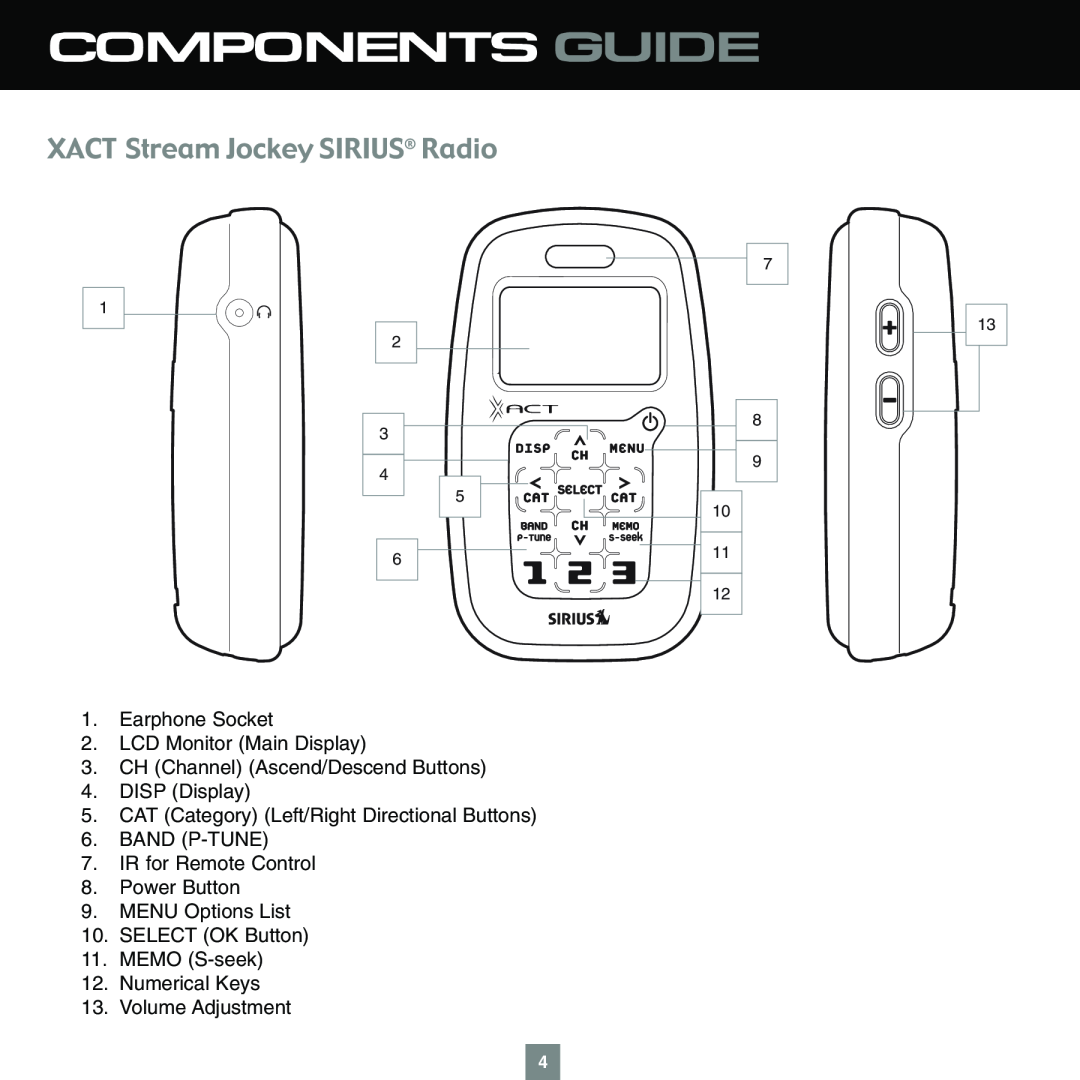 Sirius Satellite Radio XTR1 instruction manual Components Guide, XACT Stream Jockey SIRIUS Radio 