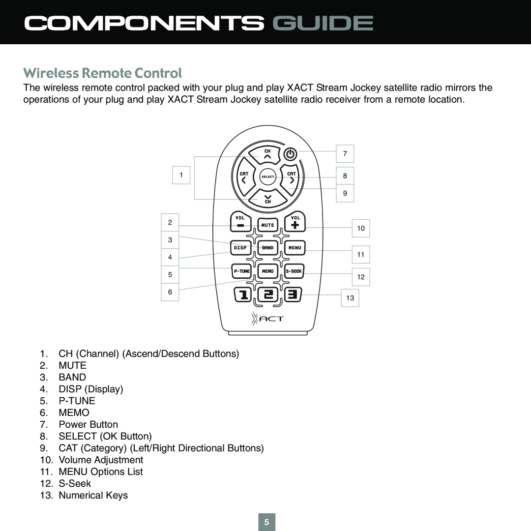 Sirius Satellite Radio XTR1 instruction manual Components Guide, Wireless Remote Control 