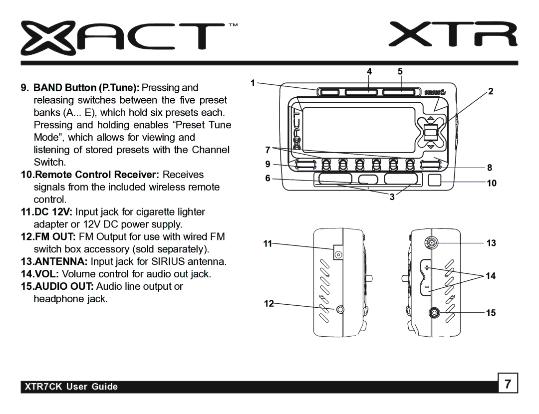 Sirius Satellite Radio XTR7CK manual Band Button P.Tune Pressing, Remote Control Receiver Receives 