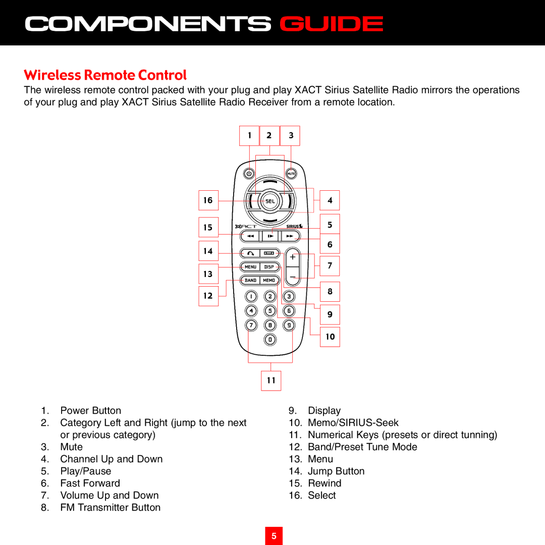 Sirius Satellite Radio XTR8CK instruction manual Wireless Remote Control 