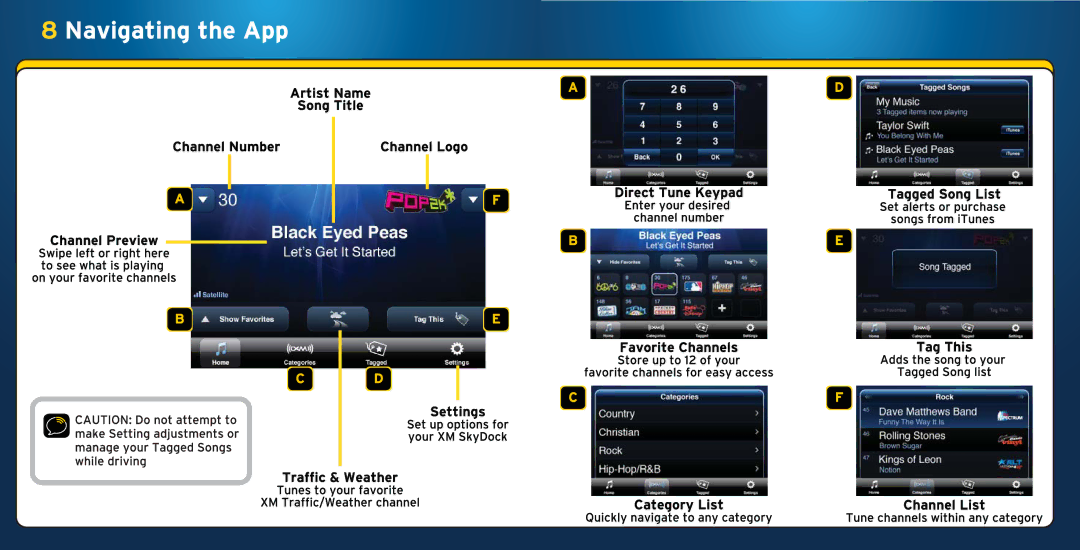 Sirius Satellite Radio XVSAP1V1 manual 