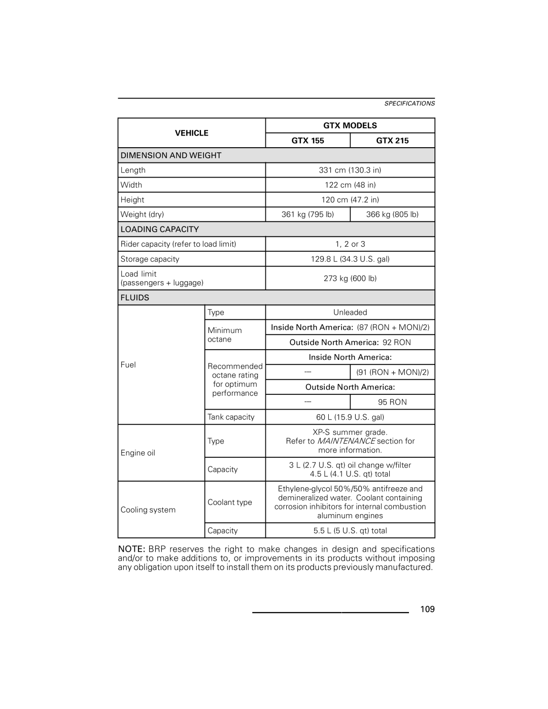 Ski-Doo RXP Series, GTX Series, GTI Series, RXT Series, WAKE Series manual 109 