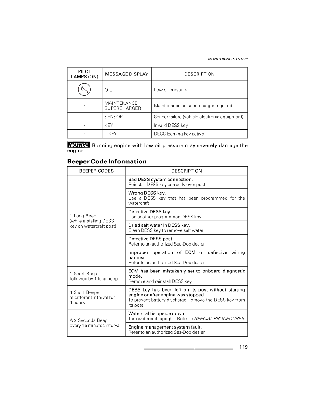 Ski-Doo RXP Series, GTX Series, GTI Series, RXT Series, WAKE Series manual 119, Beeper Code Information 