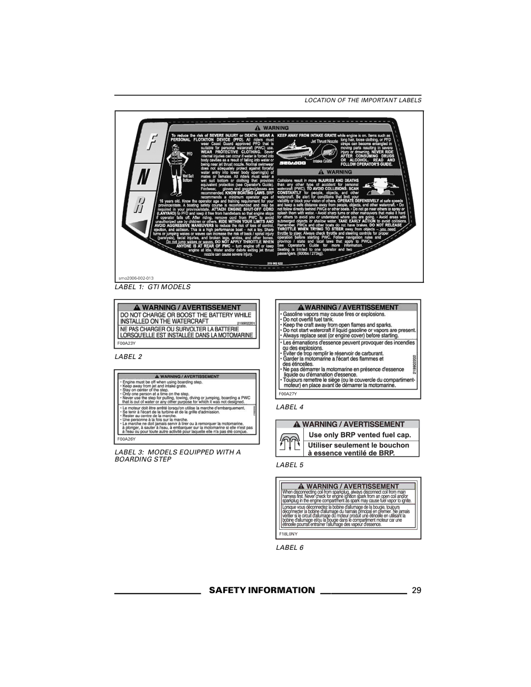 Ski-Doo RXP Series, GTX Series, GTI Series, RXT Series, WAKE Series manual Label 1 GTI Models 