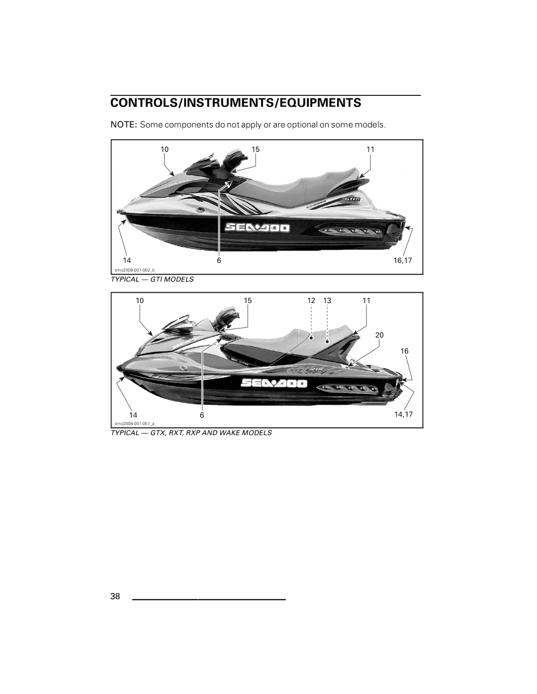 Ski-Doo GTX Series, RXP Series, GTI Series, RXT Series, WAKE Series manual Controls/Instruments/Equipments, 14614,17 