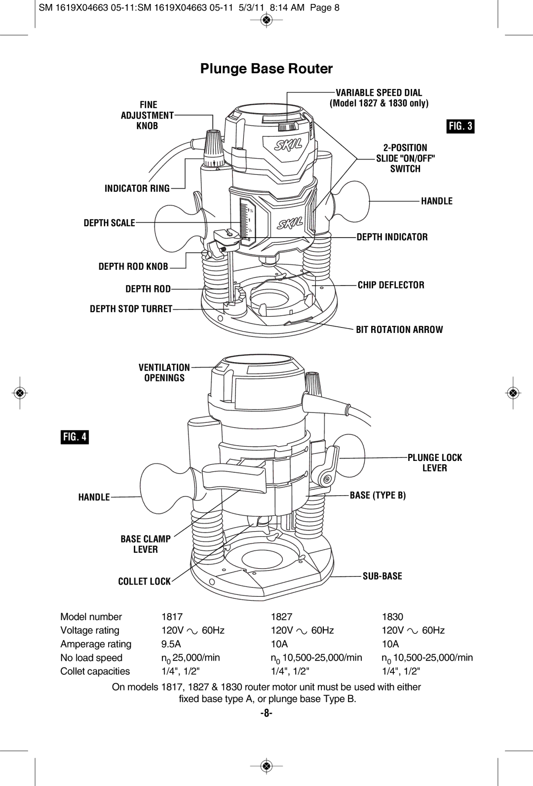 Skil 1817 manual Plunge Base Router, Fine Adjustment Variable Speed Dial, Model 1827 & 1830 only 