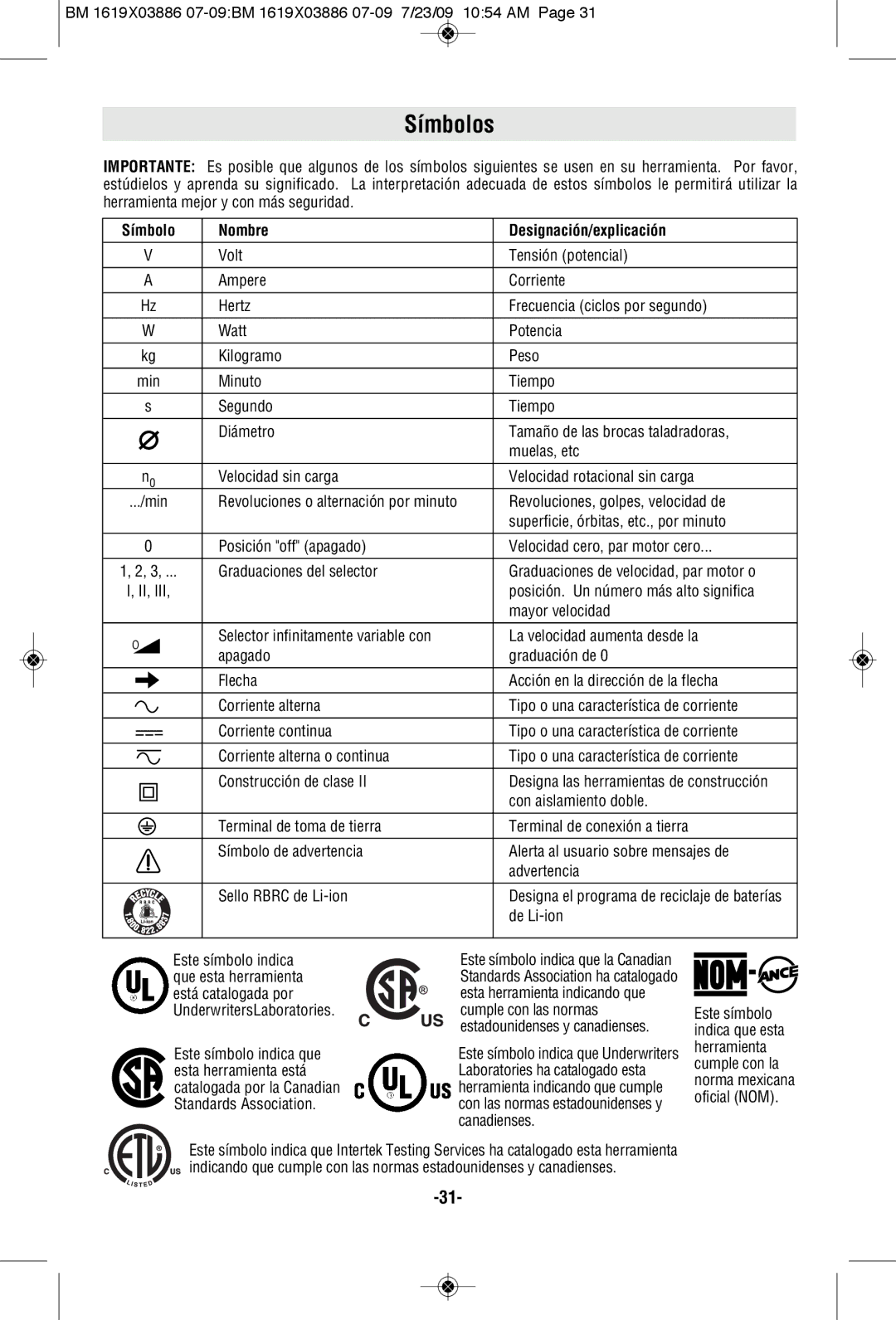 Skil 2364 manual Símbolos, Símbolo Nombre Designación/explicación, Con aislamiento doble, De Li-ion 