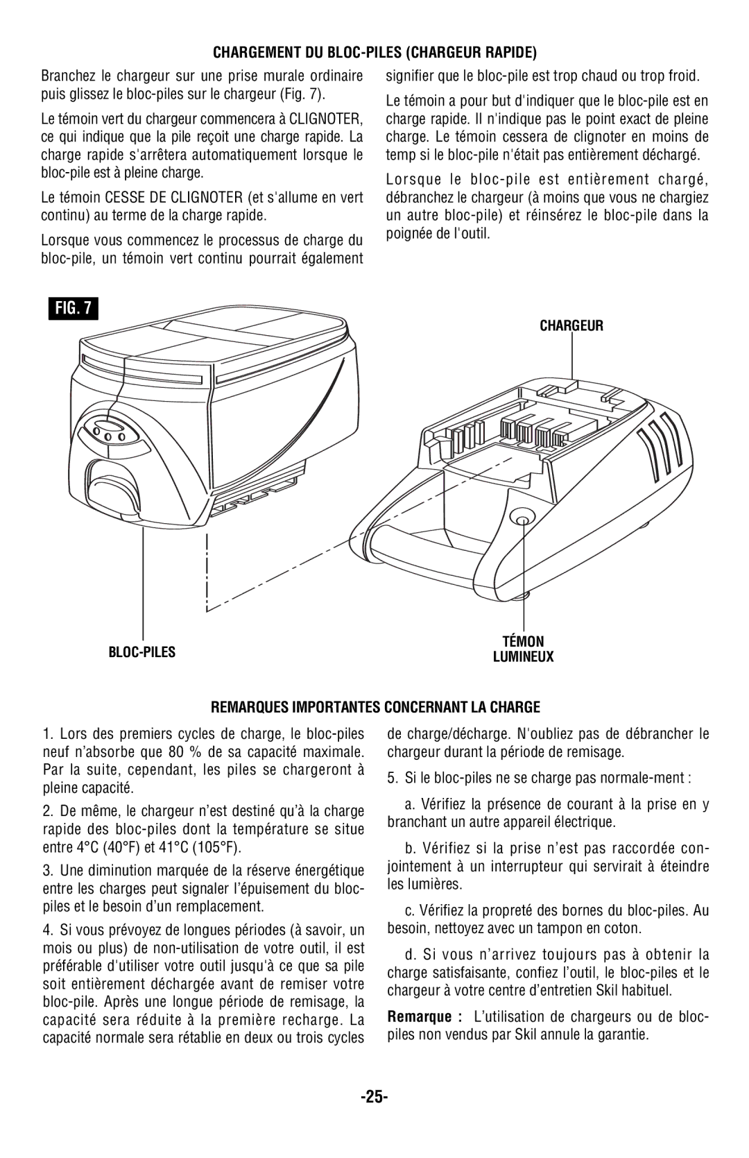 Skil 2487 2587 2887 Chargement DU BLOC-PILES Chargeur Rapide, Signifier que le bloc-pile est trop chaud ou trop froid 