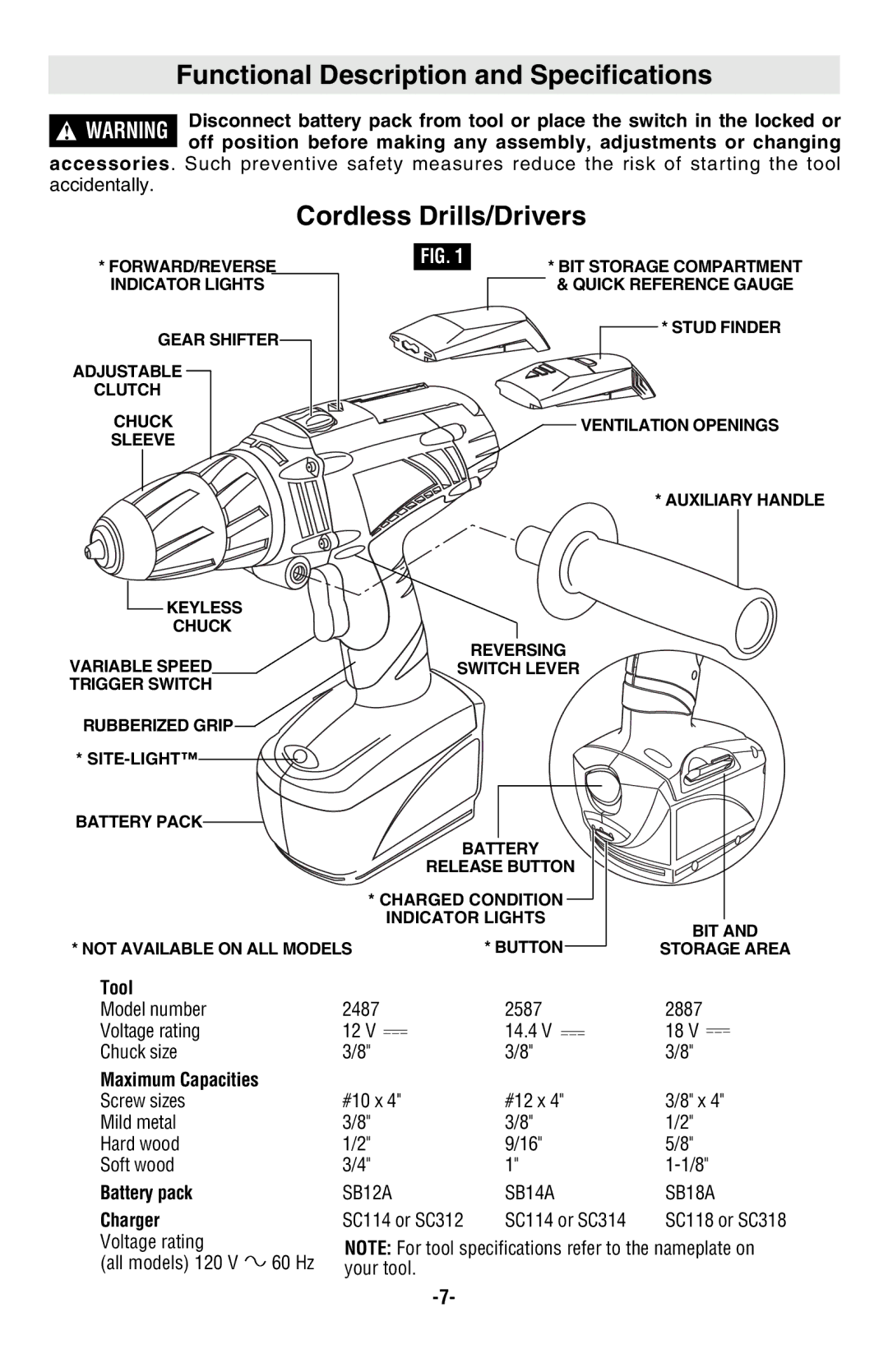 Skil 2487 2587 2887 manual Functional Description and Specifications, Cordless Drills/Drivers, Tool, Battery pack, Charger 