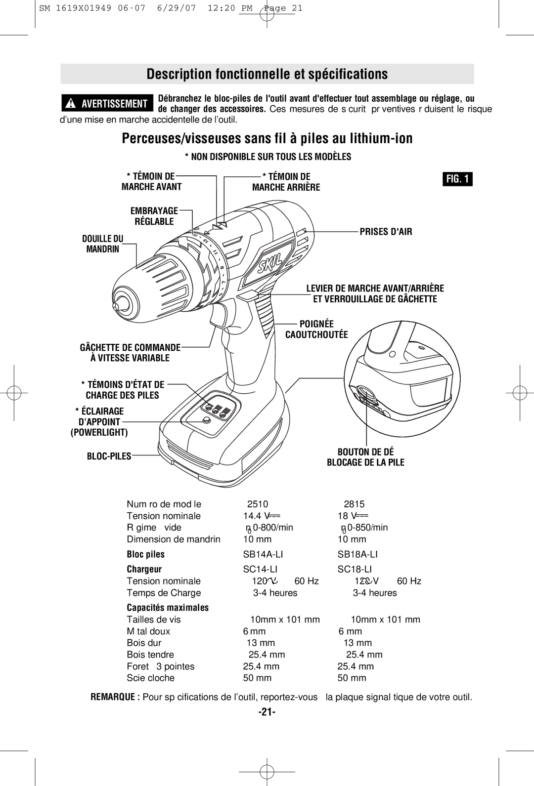 Skil 2510 Description fonctionnelle et spécifications, Perceuses/visseuses sans fil à piles au lithium-ion, Prises Dair 