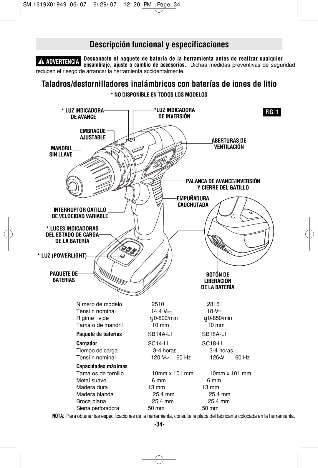 Skil 2510 Descripción funcional y especificaciones, No Disponible EN Todos LOS Modelos, Paquete de baterias, Cargador 