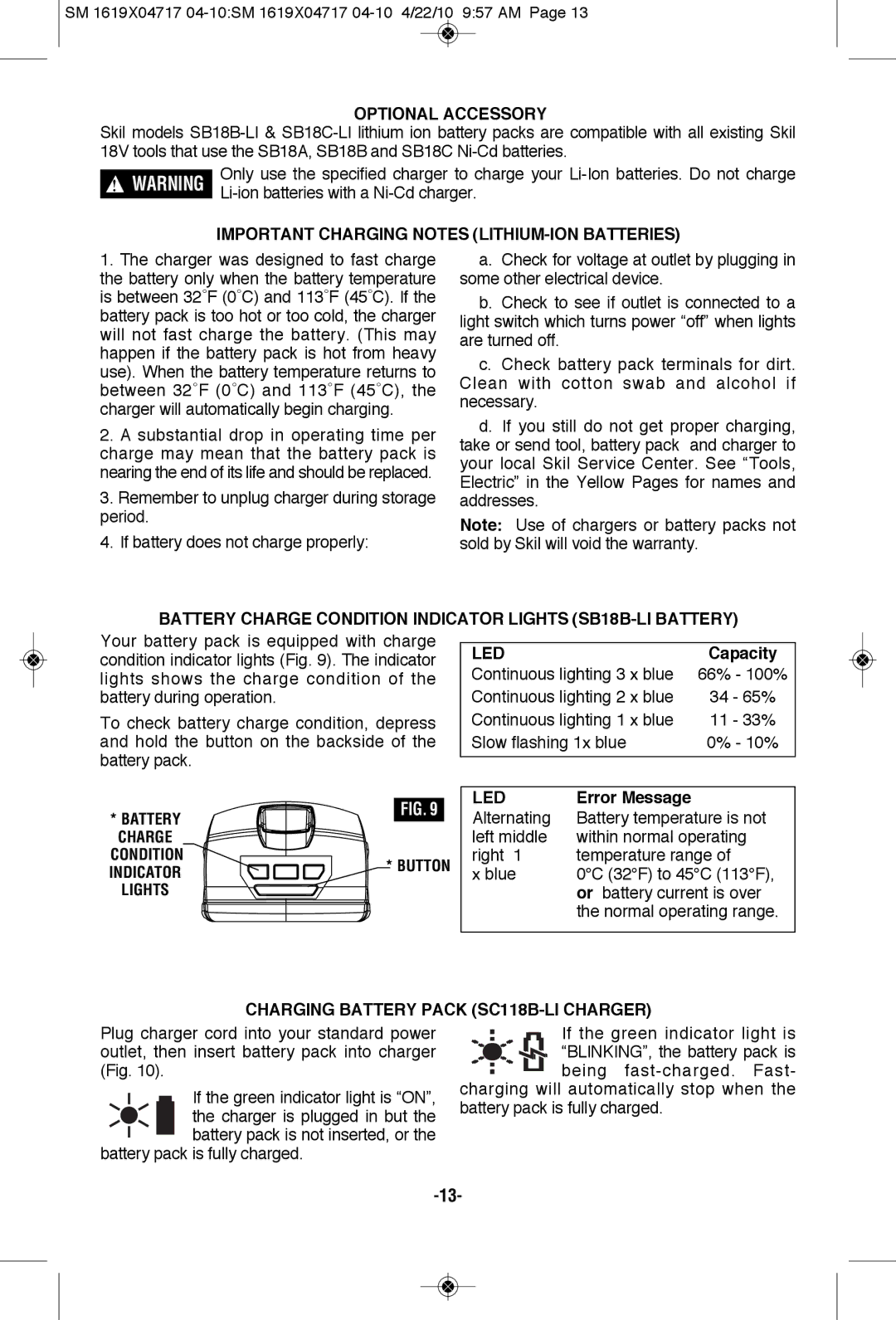 Skil 2860 manual Optional Accessory, Important Charging Notes LITHIUM-ION Batteries, Led, Button LED 