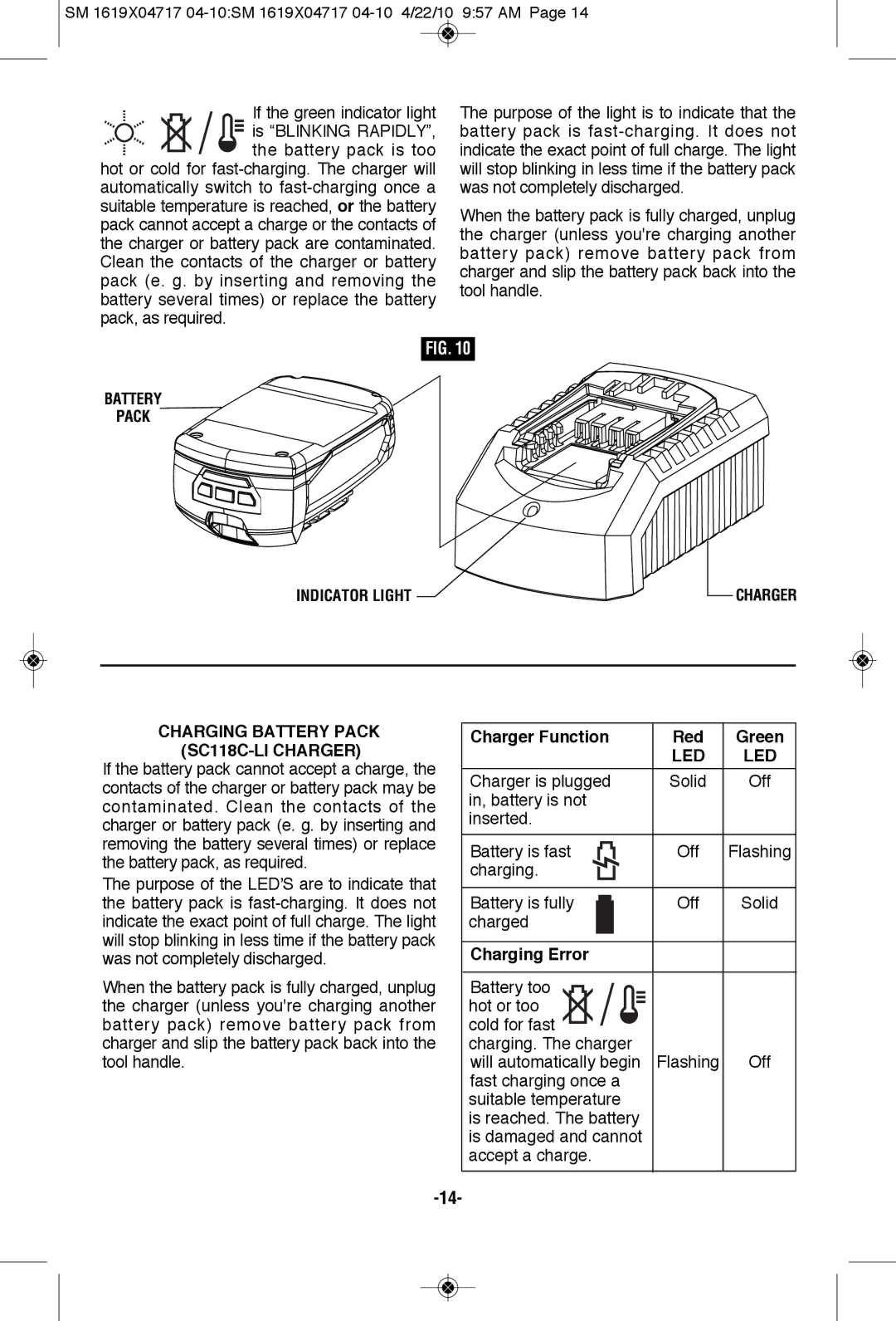 Skil 2860 Battery Pack Indicator Light, Charging Battery Pack SC118C-LI Charger, Charger Function Red, Charging Error 