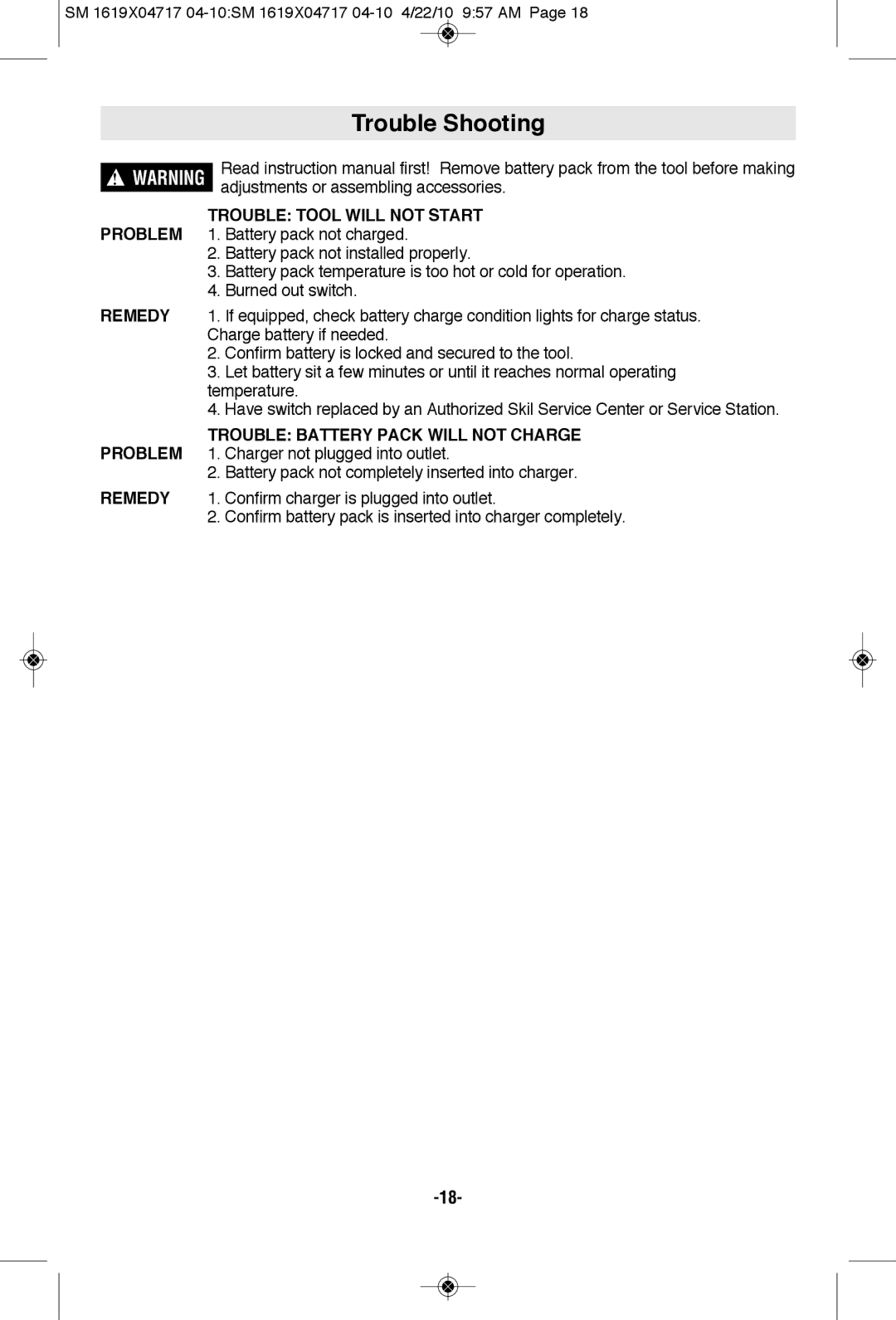 Skil 2860 manual Trouble Shooting, Problem Trouble Tool will not Start, Trouble Battery Pack will not Charge 