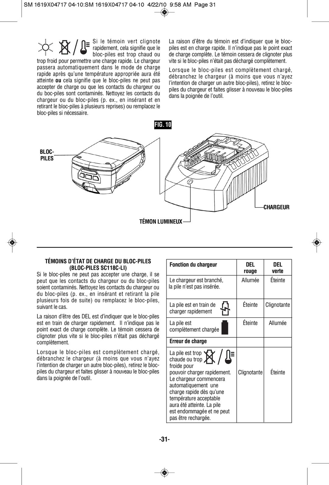 Skil 2860 Bloc Piles Témon Lumineux Chargeur, BLOC-PILES SC118C-LI, Fonction du chargeur, Rouge Verte, Erreur de charge 