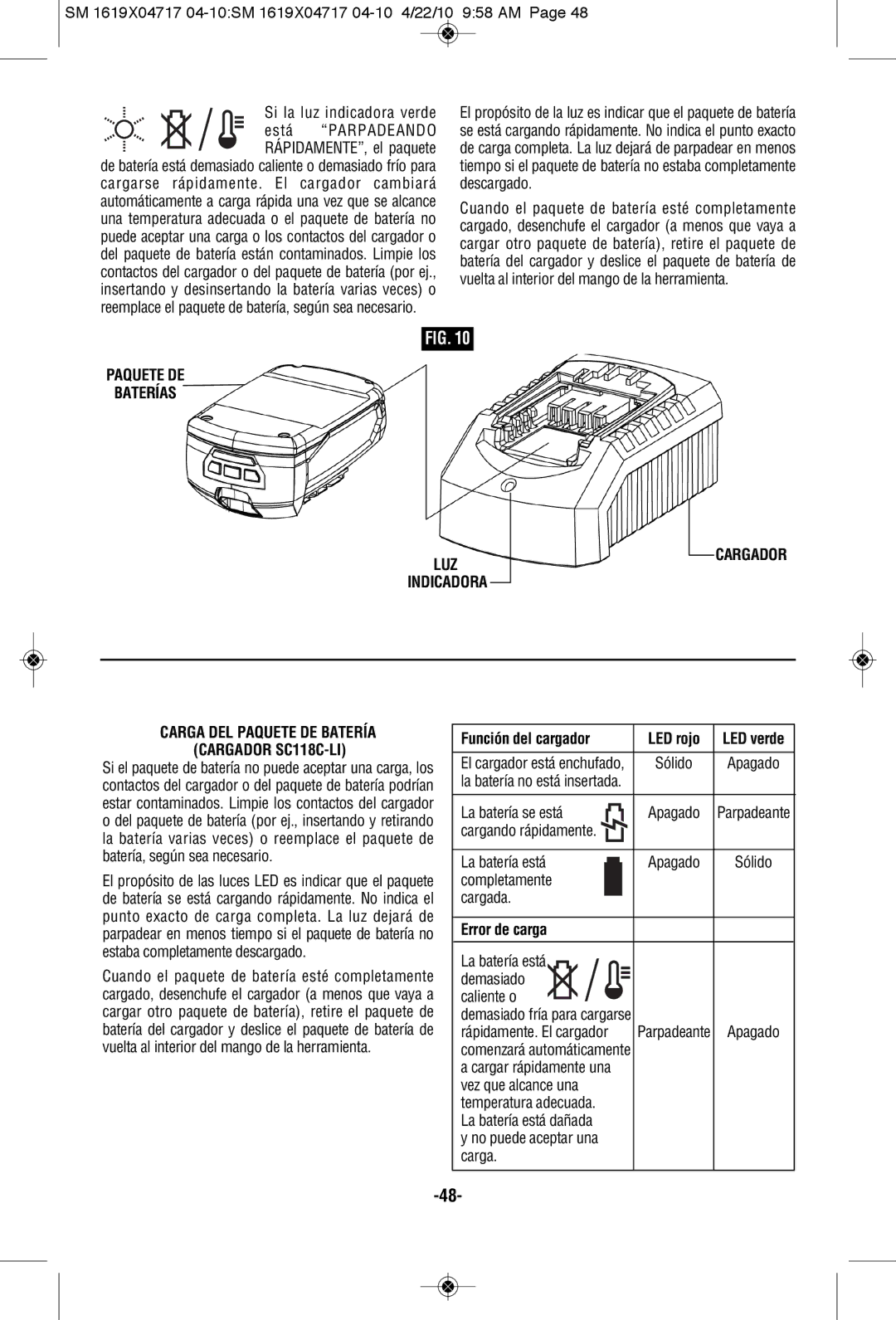 Skil 2860 manual Función del cargador, Error de carga 