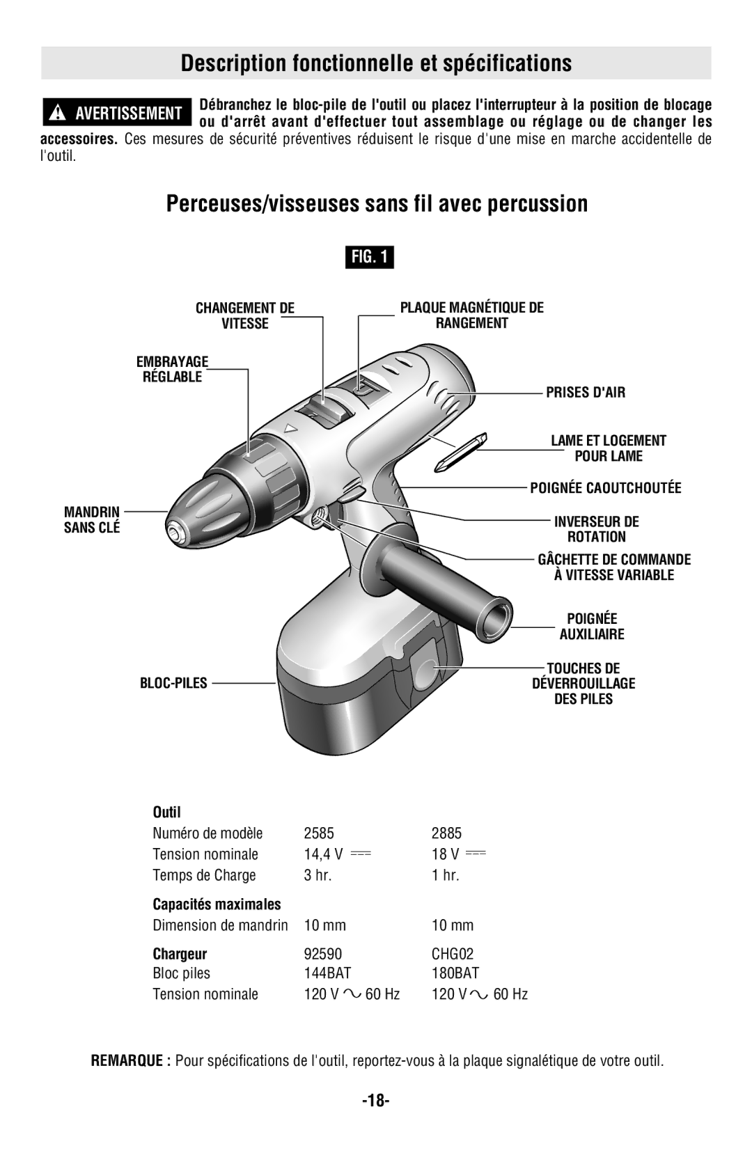 Skil 2885, 2585 Description fonctionnelle et spécifications, Perceuses/visseuses sans fil avec percussion, Outil, Chargeur 