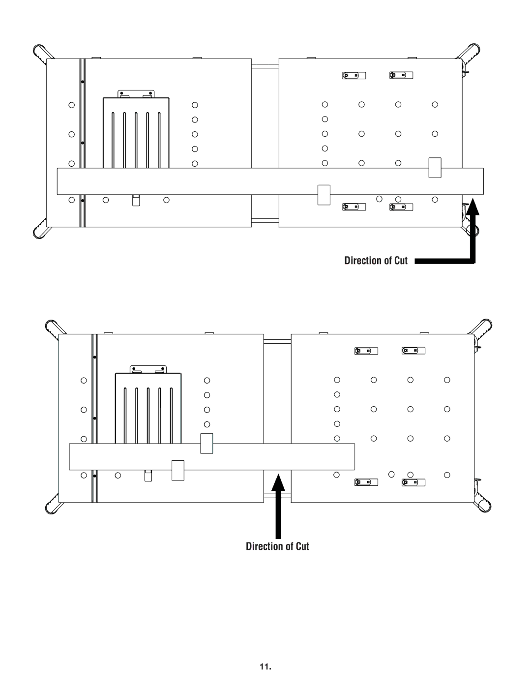 Skil 3100 manual Direction of Cut 