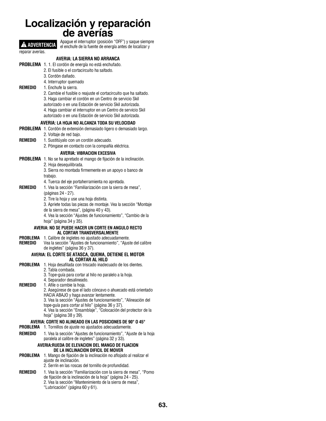 Skil 3305-01 manual Localización y reparación De averías, Averia LA Sierra no Arranca, Averia Vibracion Excesiva 