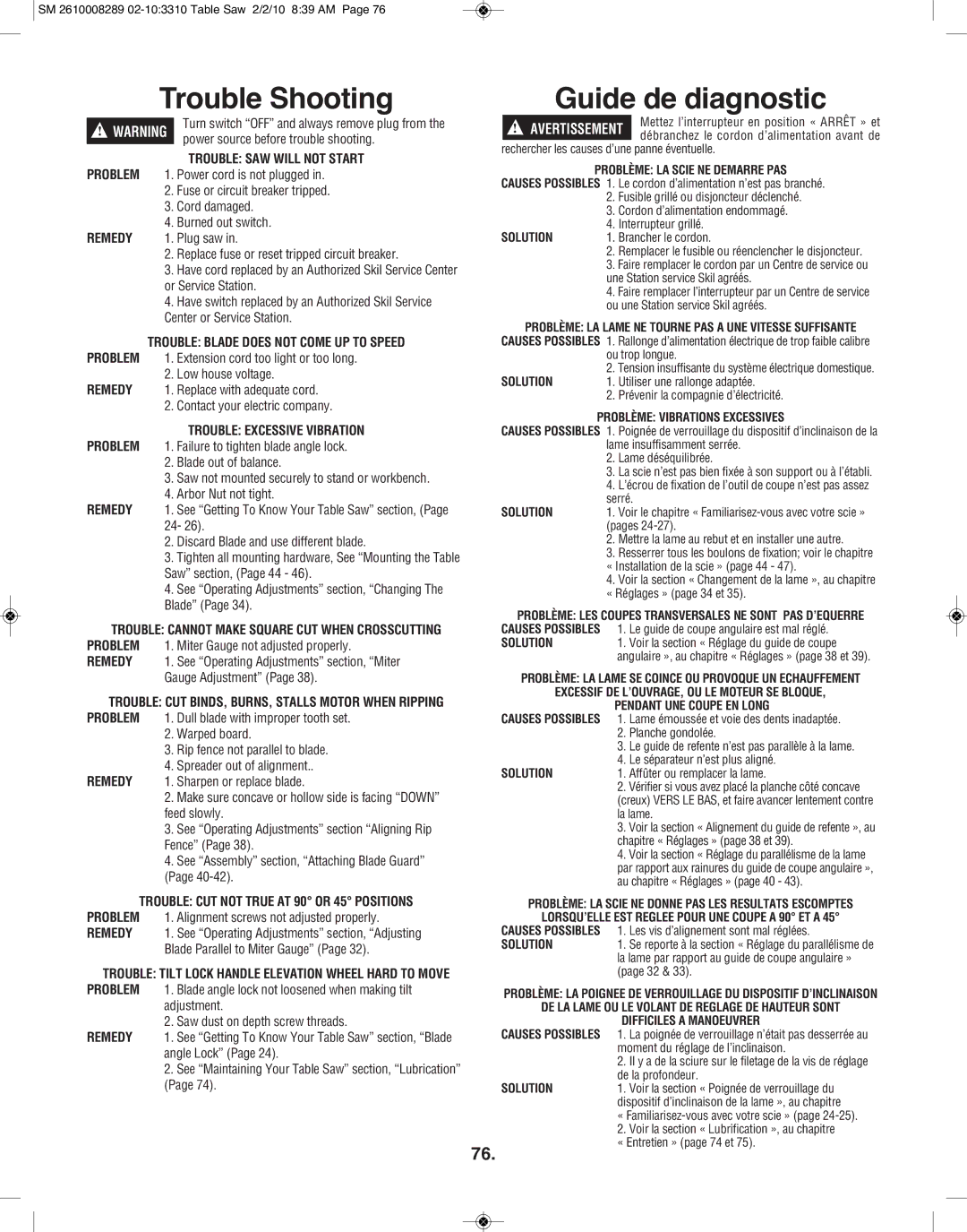 Skil 3310 manual Trouble Shooting, Guide de diagnostic 