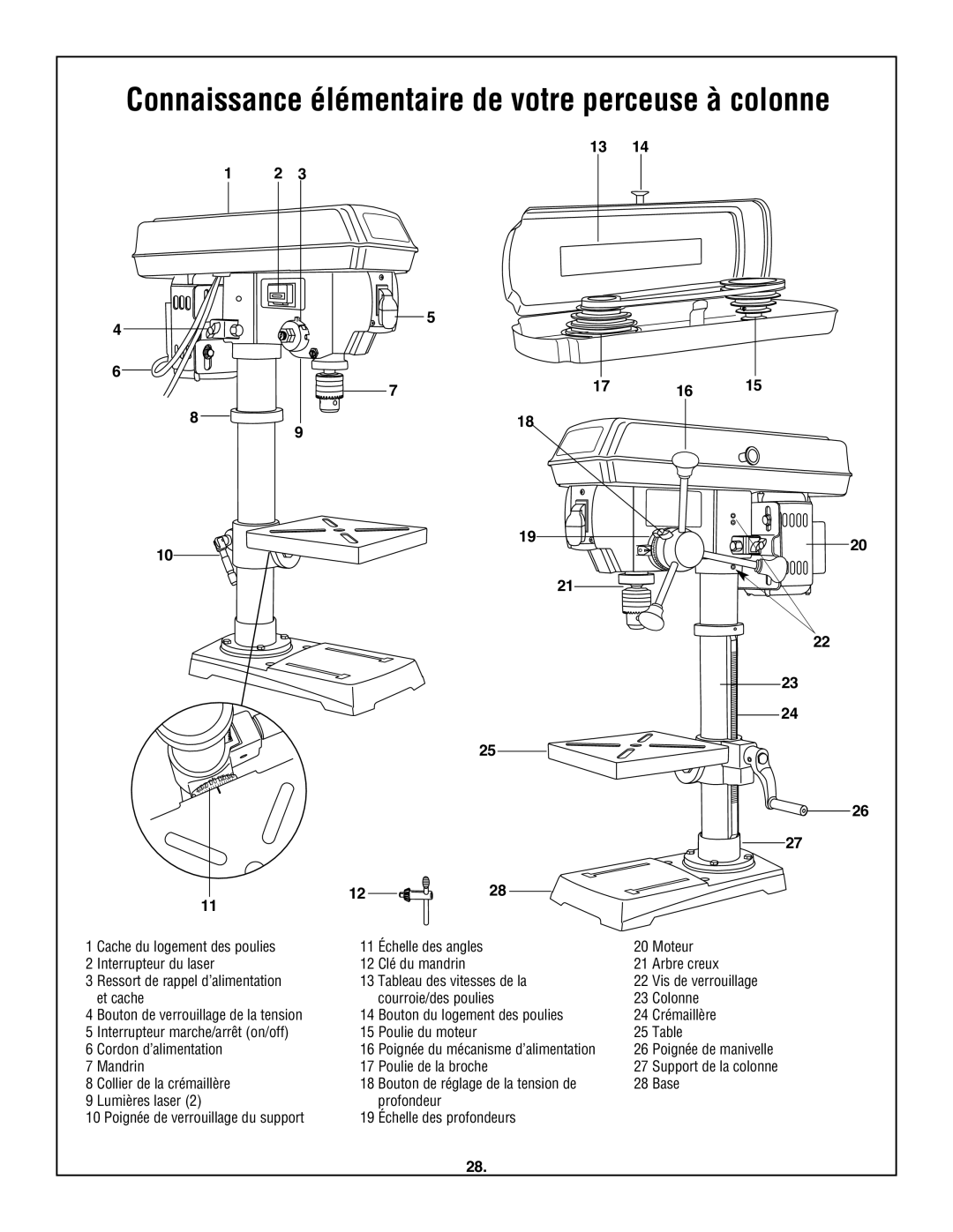 Skil 3320-01 manual Connaissance élémentaire de votre perceuse à colonne 