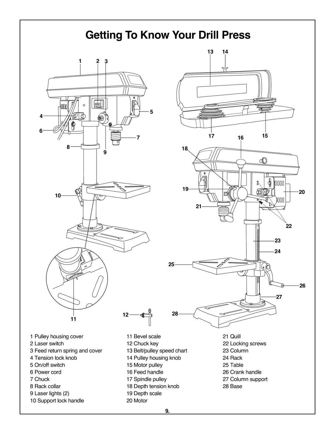 Skil 3320-01 manual Getting To Know Your Drill Press 