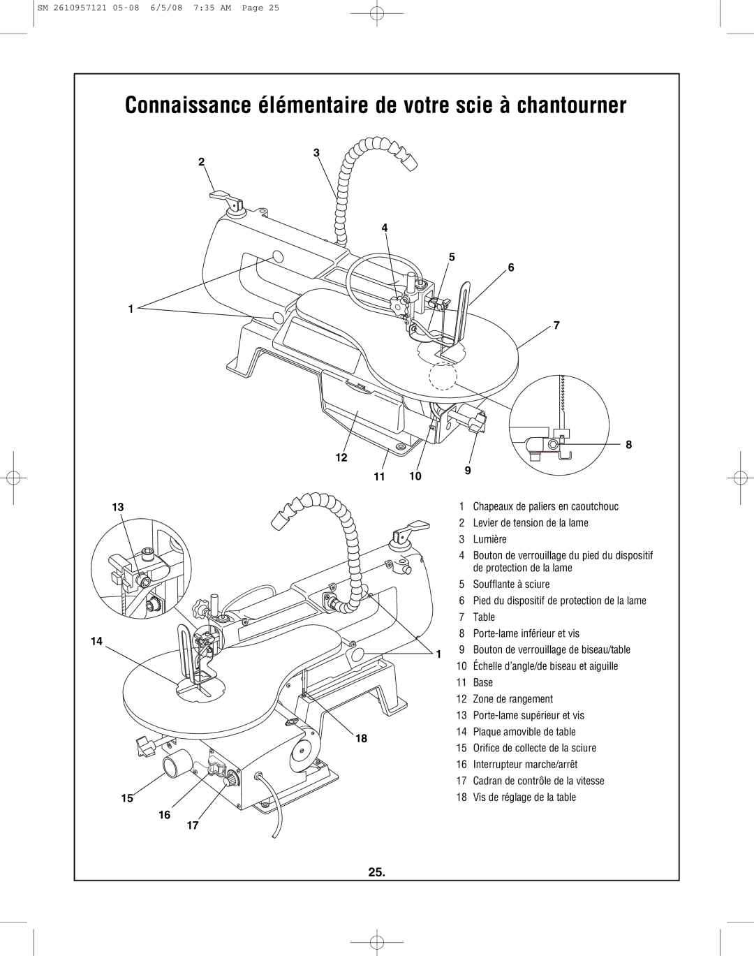 Skil 3335-01 manual Connaissance élémentaire de votre scie à chantourner 