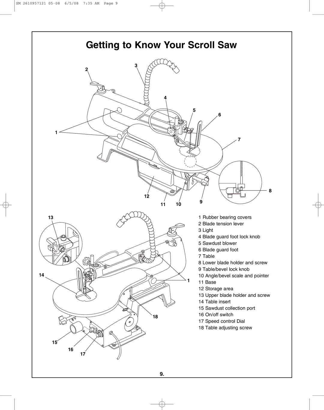 Skil 3335-01 manual Getting to Know Your Scroll Saw 