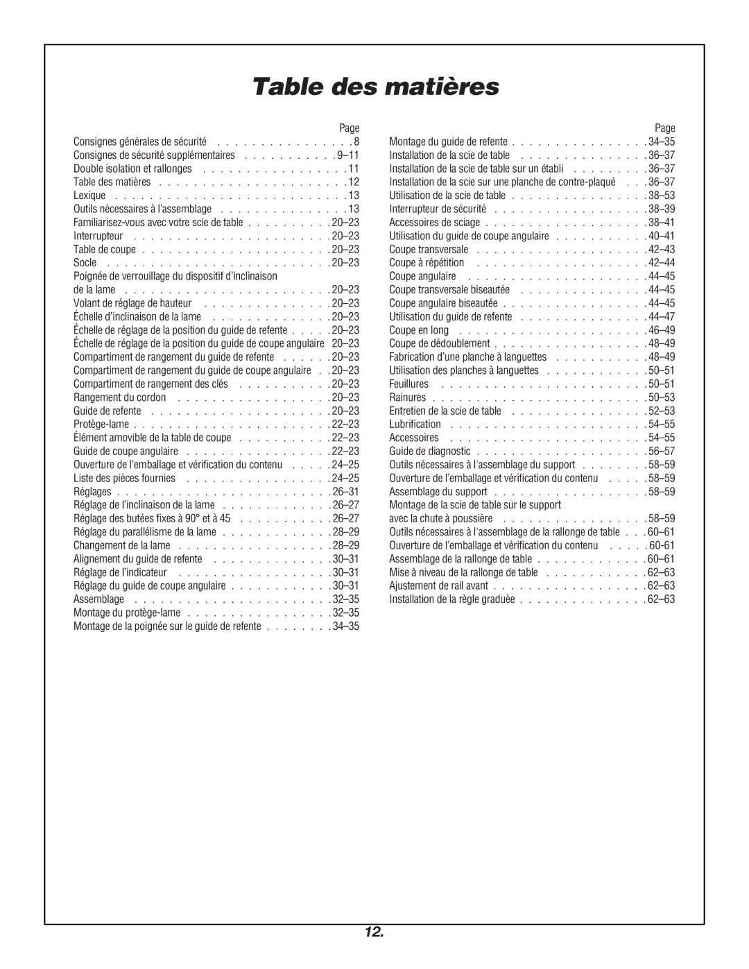 Skil 3400 manual Table des matières 