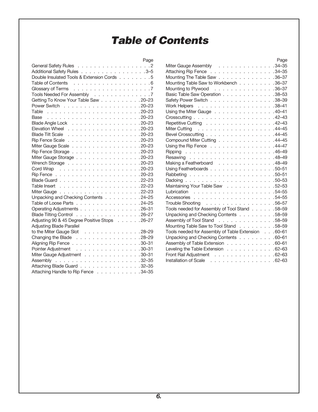 Skil 3400 manual Table of Contents 