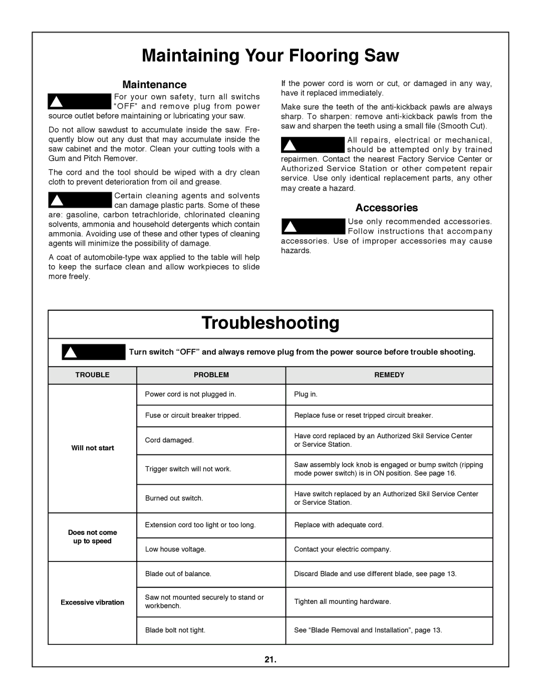 Skil 3600 manual Maintaining Your flooring Saw, Troubleshooting, Maintenance, Accessories 