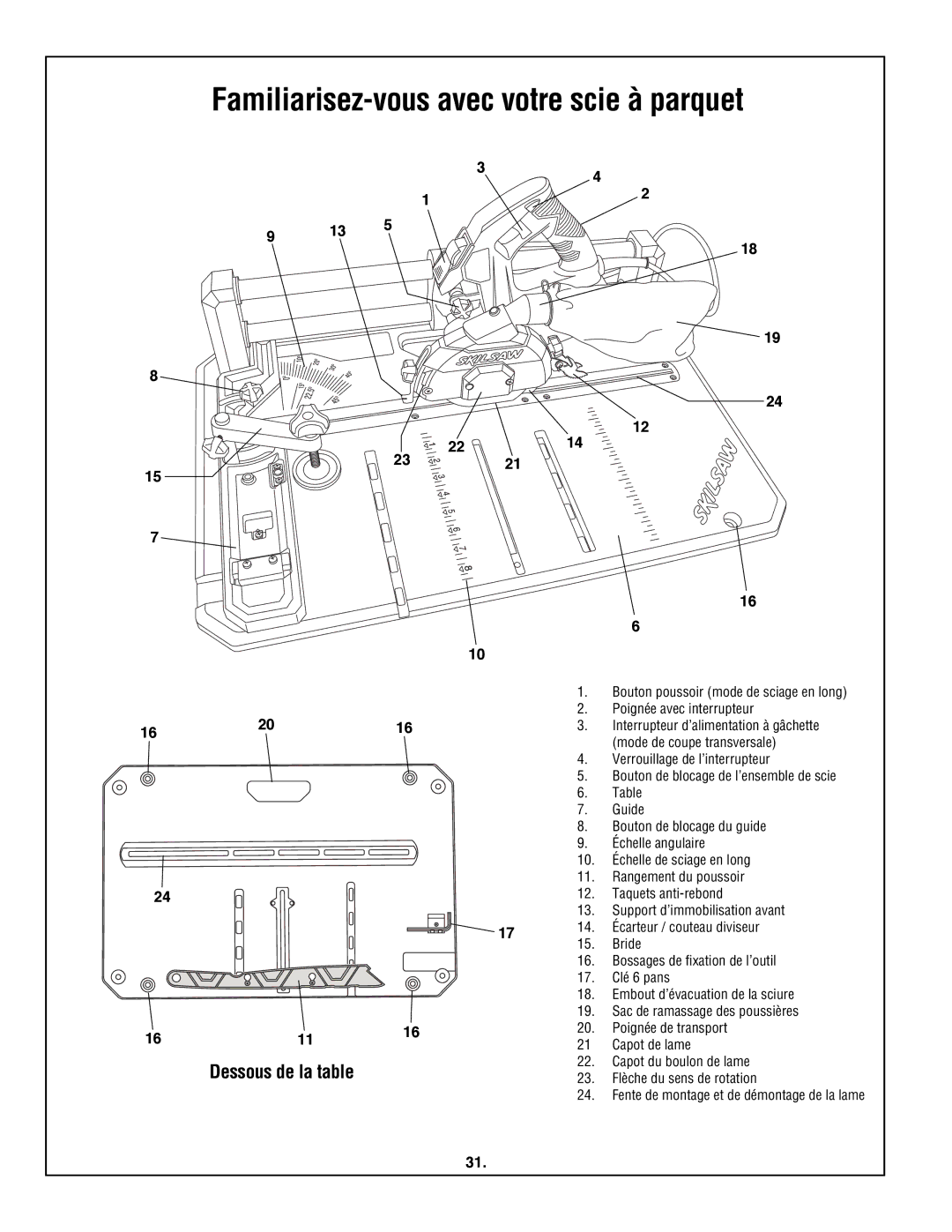 Skil 3600 manual Familiarisez-vous avec votre scie à parquet, Dessous de la table 