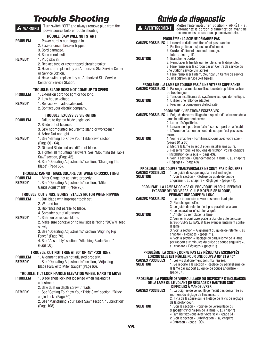 Skil 3700 manual Trouble Shooting, Guide de diagnostic 