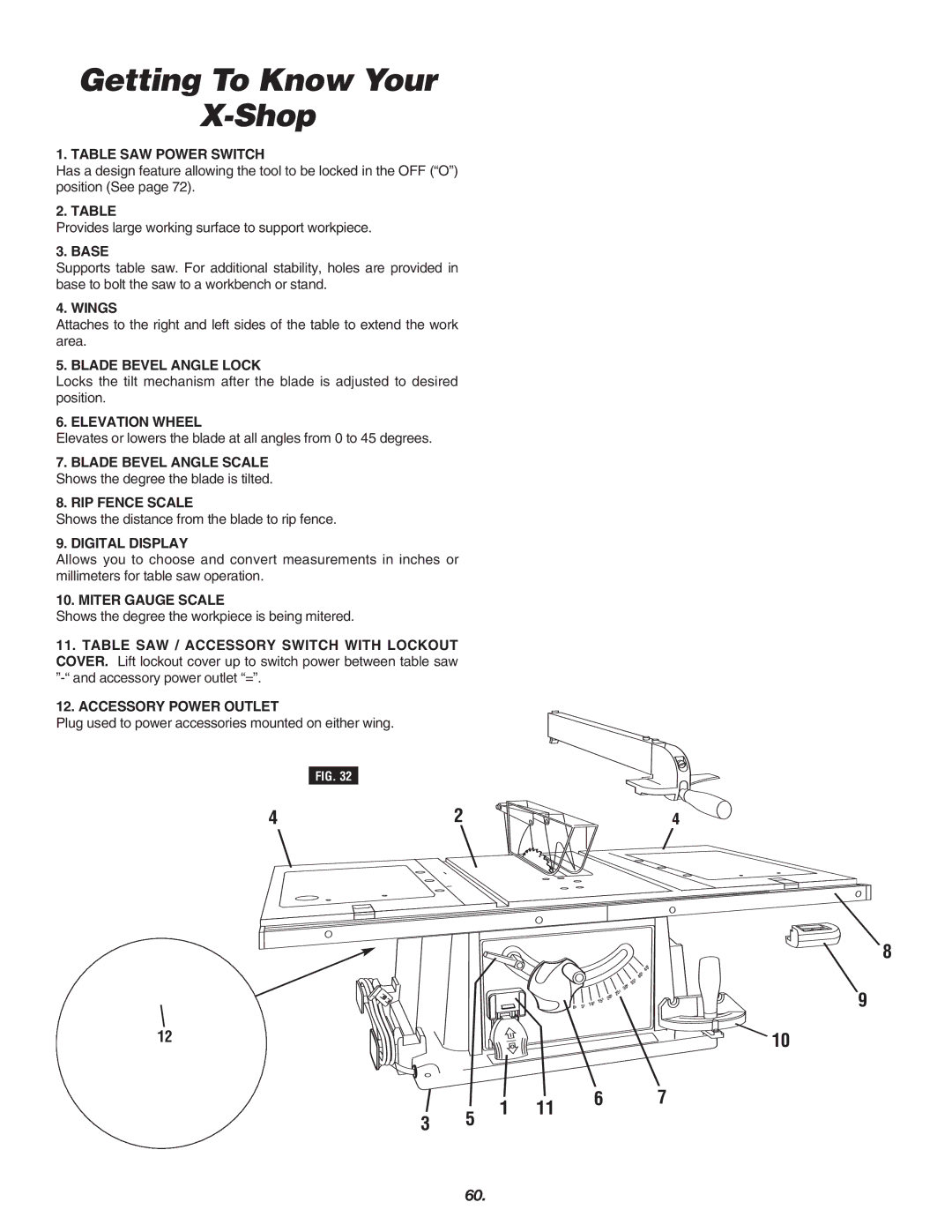 Skil 3700 manual Getting To Know Your Shop 