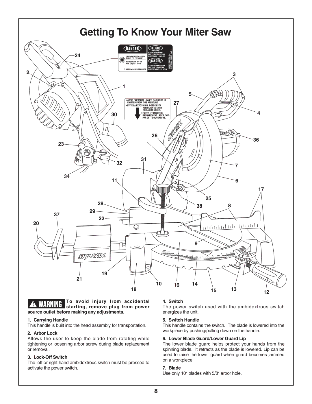 Skil 3800-02 manual Getting To Know Your Miter Saw, 10 16 