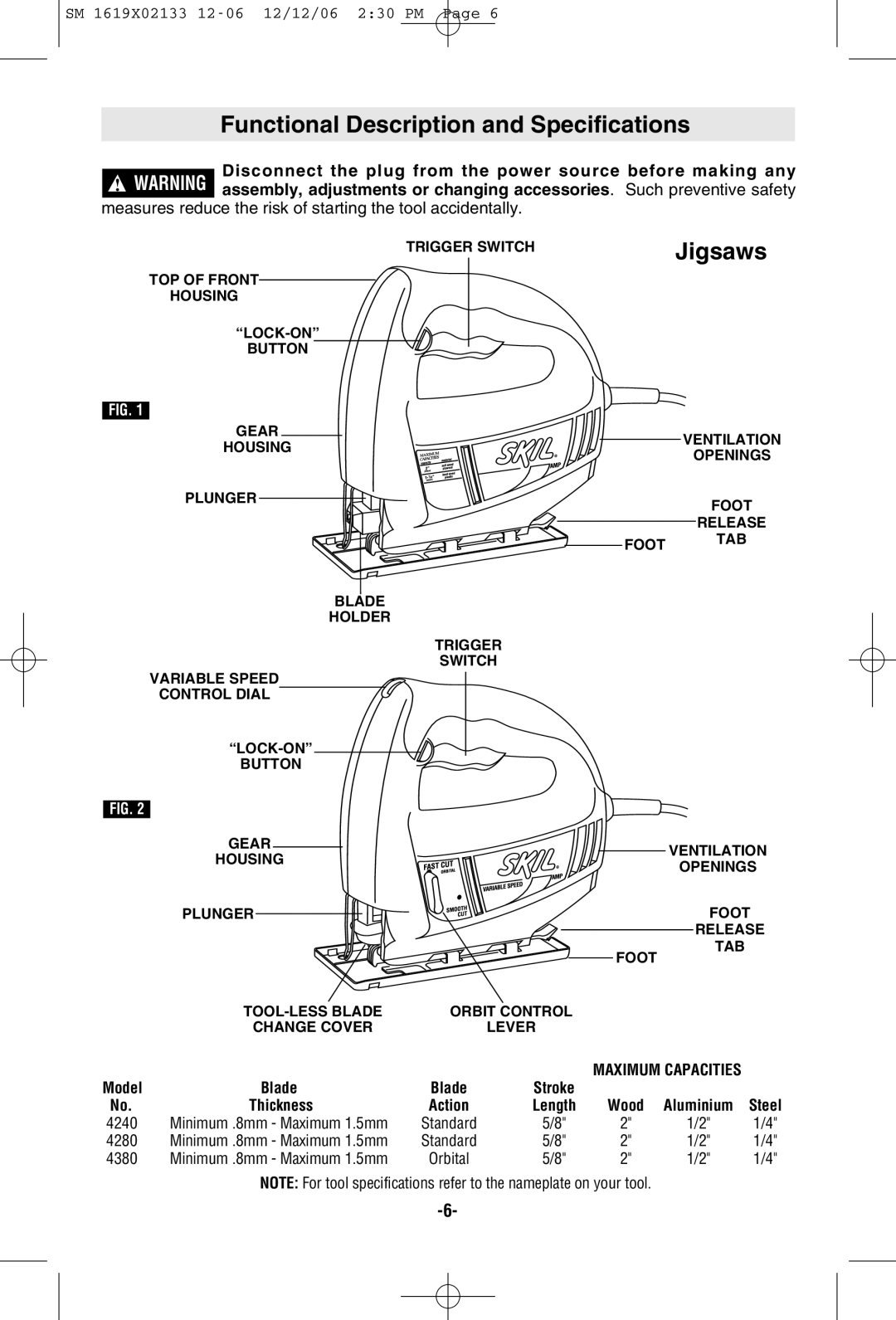 Skil 4380, 4240, 4280 manual Functional Description and Specifications, Jigsaws 