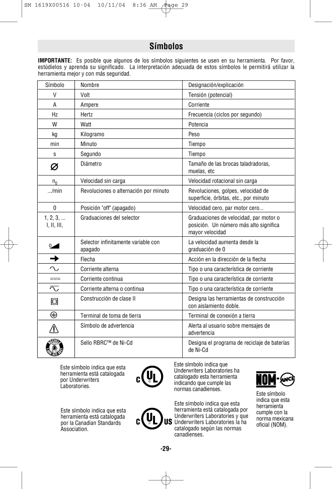 Skil 4485 manual Símbolos, De Ni-Cd 