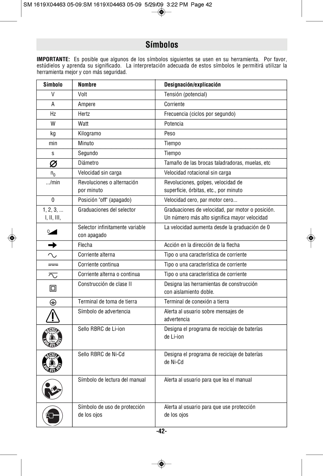 Skil 4570 manual Símbolos, Símbolo Nombre Designación/explicación 