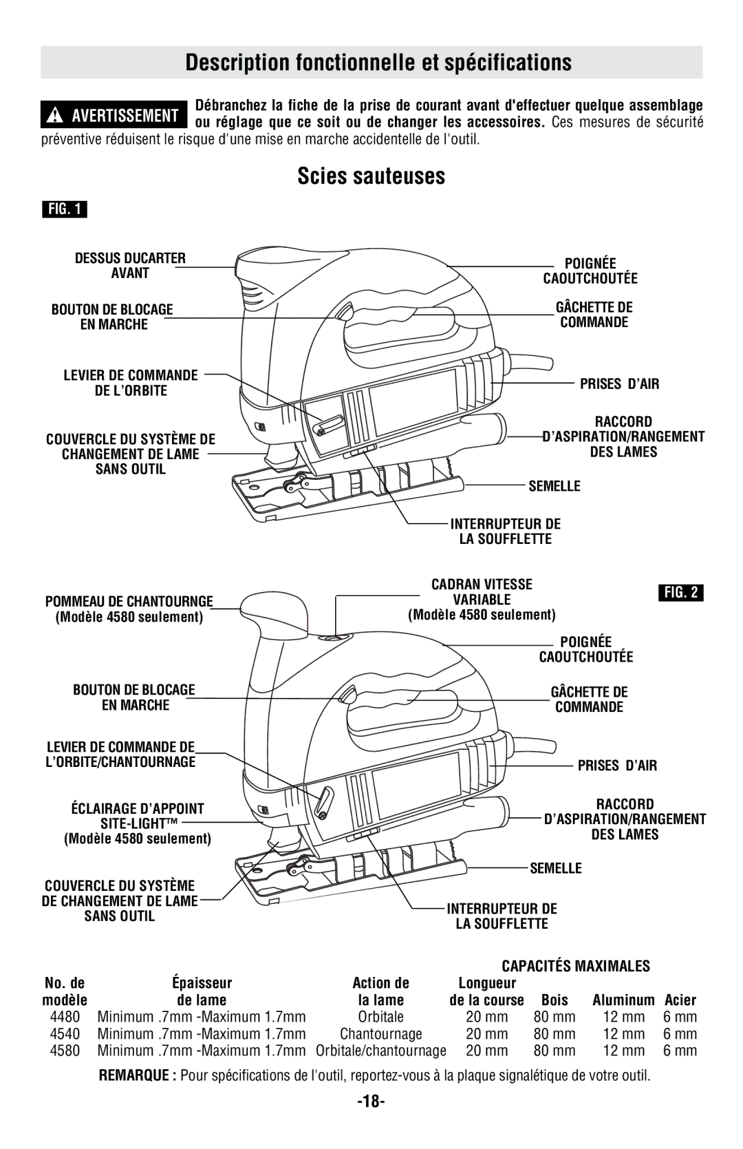 Skil 4580, 4540, 4480 manual Description fonctionnelle et spécifications, Scies sauteuses 