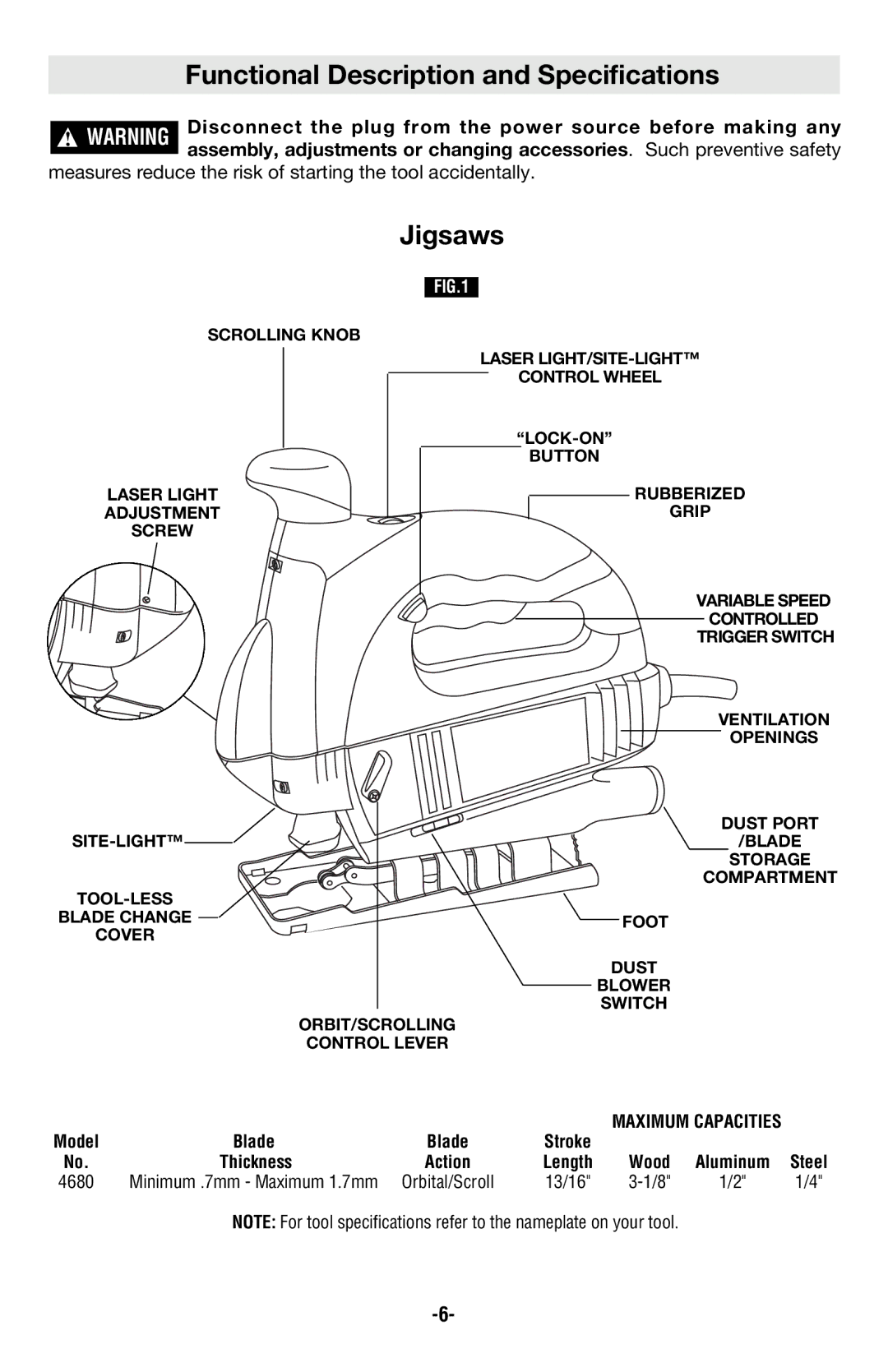 Skil 4680 manual Functional Description and Specifications, Jigsaws 