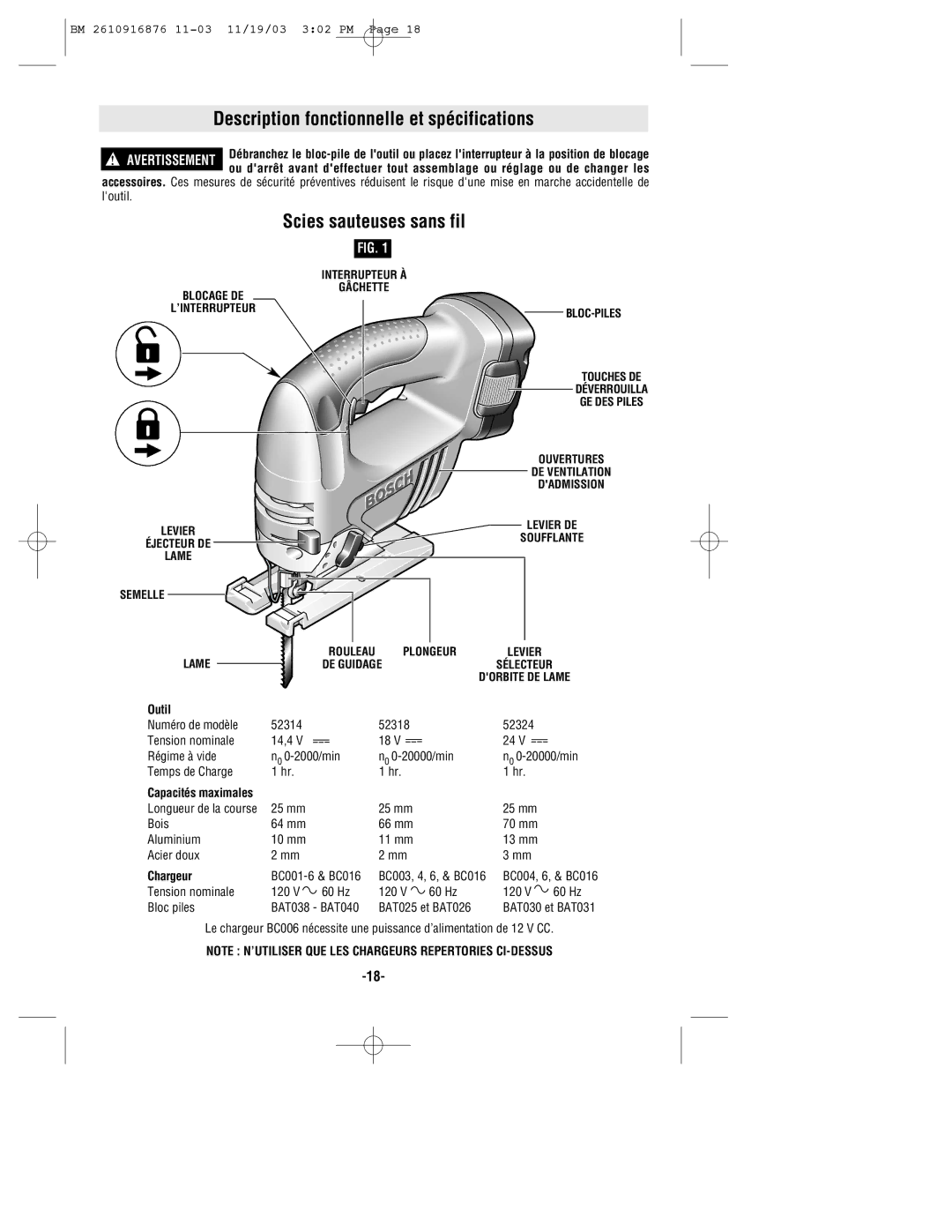 Skil 52324, 52318, 52314 manual Description fonctionnelle et spécifications, Scies sauteuses sans fil 