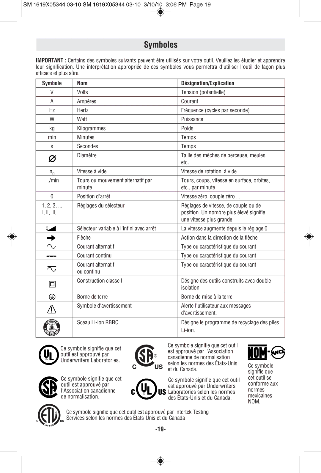 Skil 5485, 5480, 5385, 5380 manual Symboles, Symbole Nom Désignation/Explication 